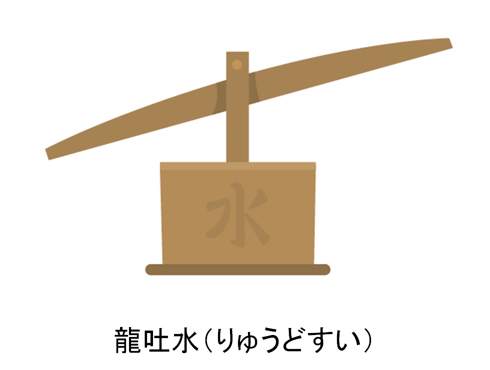 龍吐水(りゅうどすい)